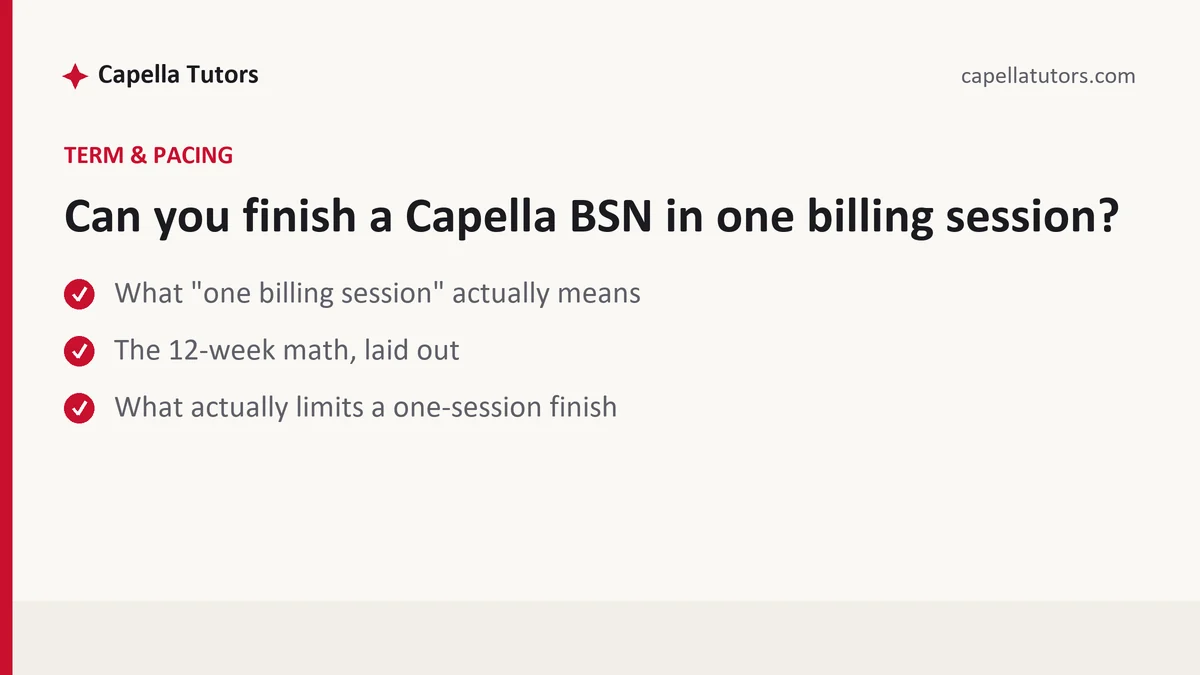 Can you finish a Capella BSN in one billing session?, a Capella FlexPath student guide, from Capella Tutors