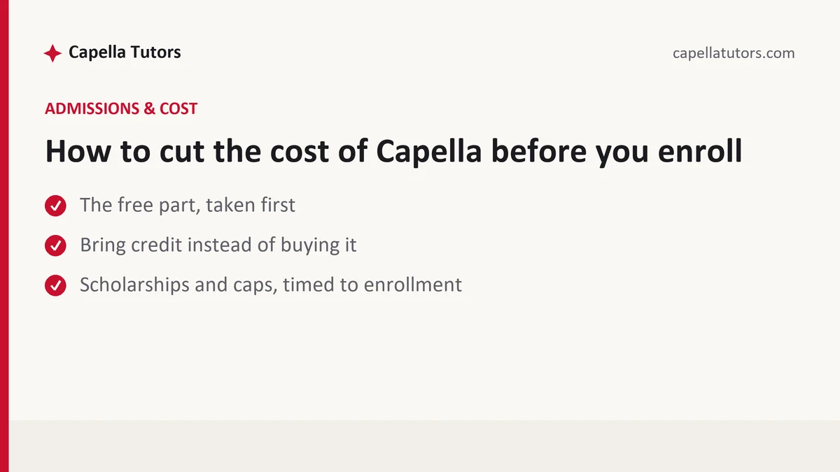 How to cut the cost of Capella before you enroll, a Capella FlexPath student guide, from Capella Tutors