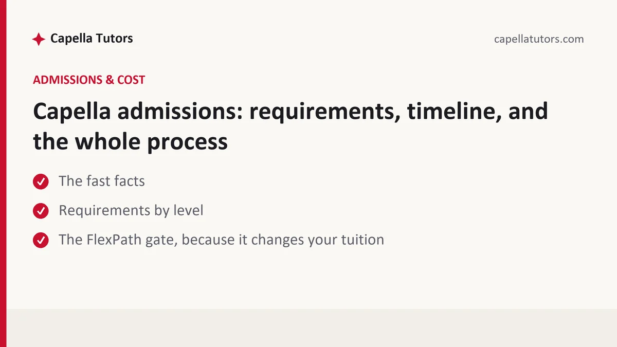Capella admissions: requirements, timeline, and the whole process, a Capella FlexPath student guide, from Capella Tutors