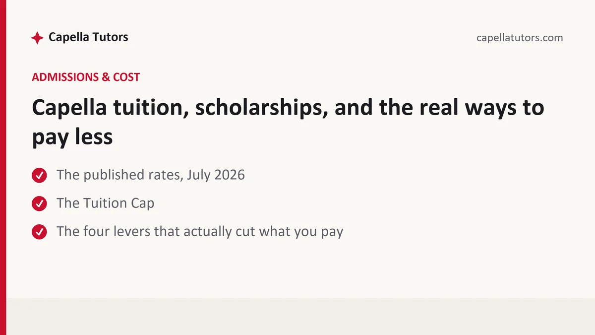 Capella tuition, scholarships, and the real ways to pay less, a Capella FlexPath student guide, from Capella Tutors