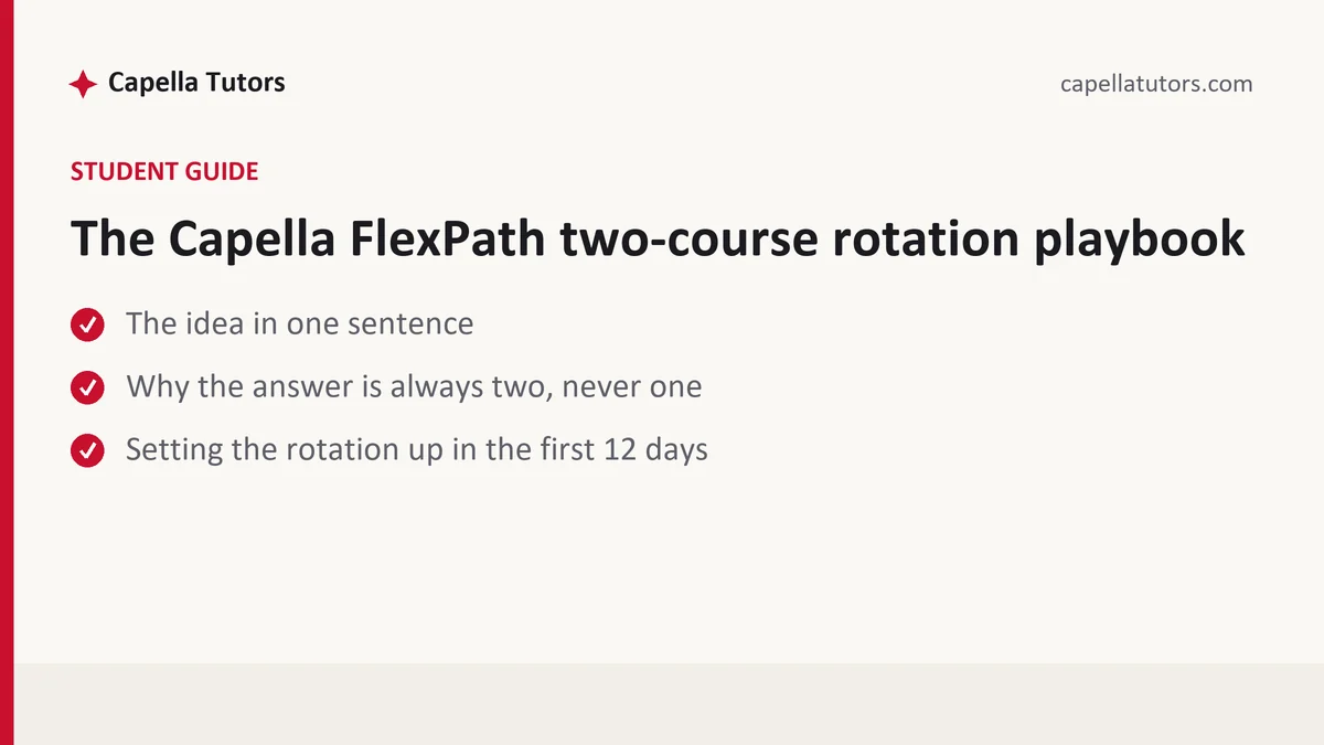 The Capella FlexPath two-course rotation playbook, a Capella FlexPath student guide, from Capella Tutors